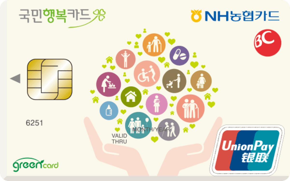 국민행복카드 비교 6종 카드사 | 롯데 신한 우리 농협 국민 삼성 | 신용카드 농협 국민행복카드