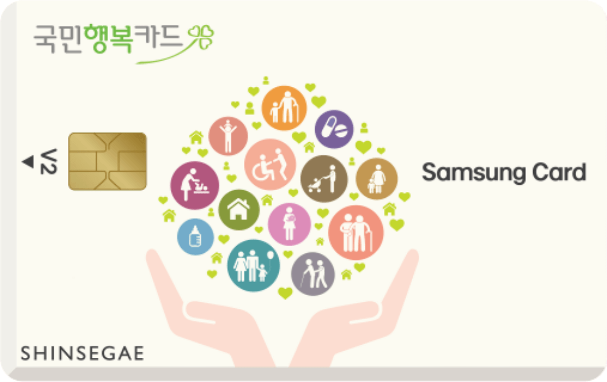국민행복카드 비교 6종 카드사 | 롯데 신한 우리 농협 국민 삼성 | 신용카드 삼성 국민행복카드